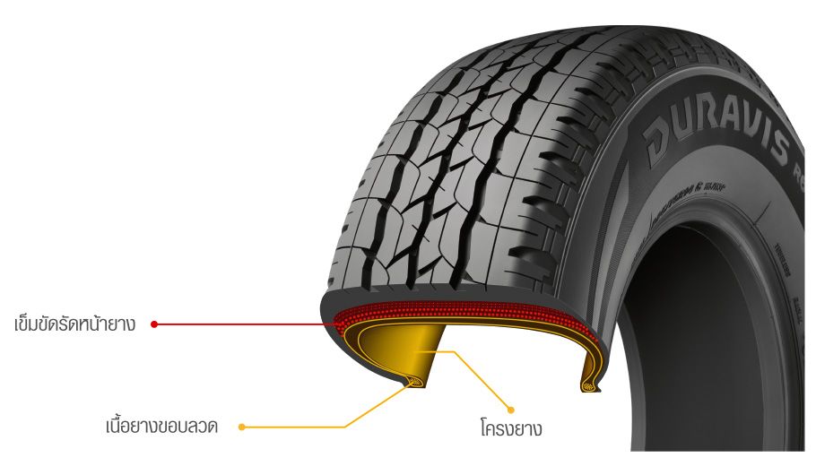 Bridgestone Duravis R611