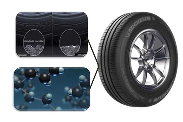 MICHELIN Energy XM2+