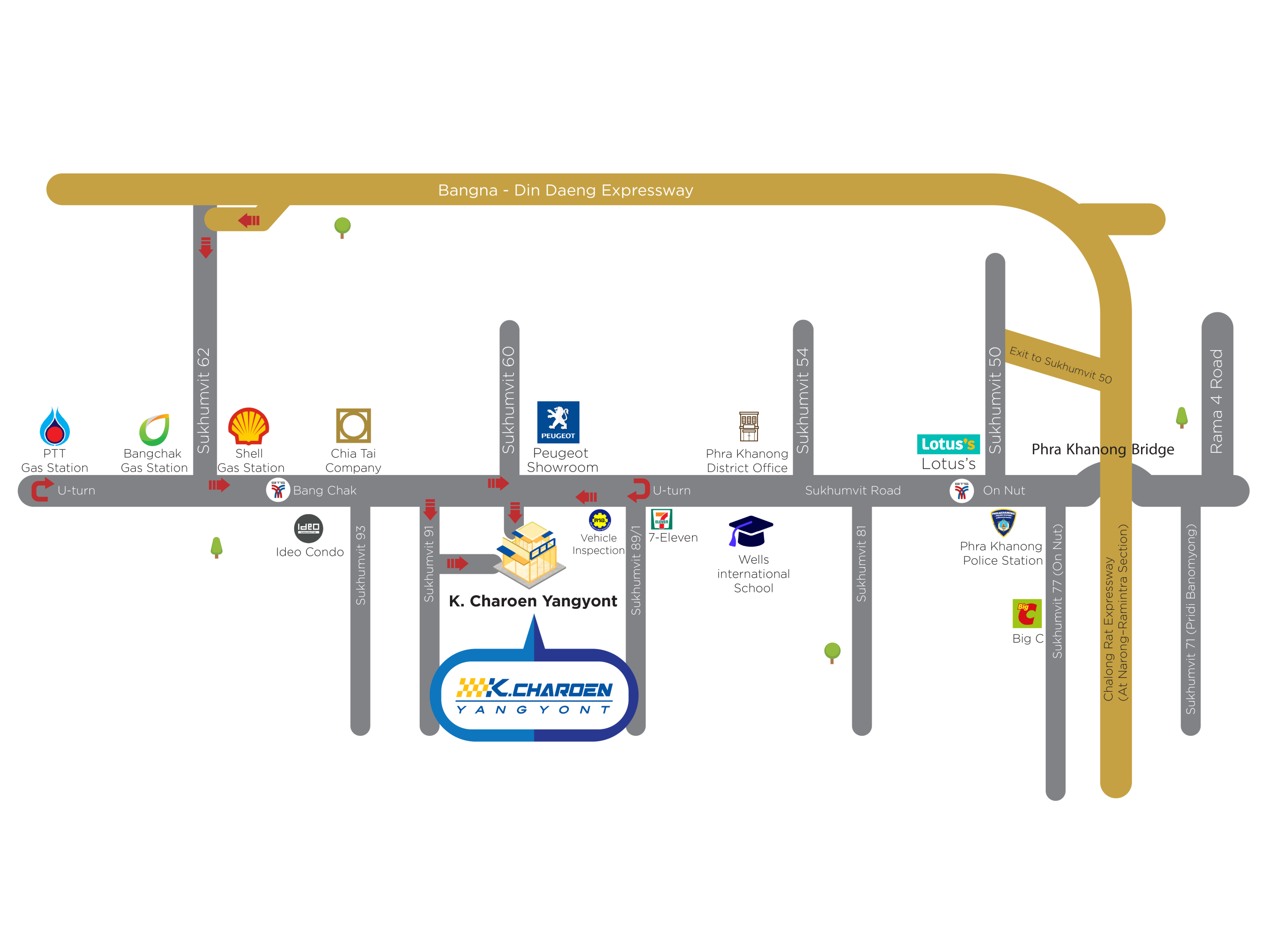 Map Main Branch